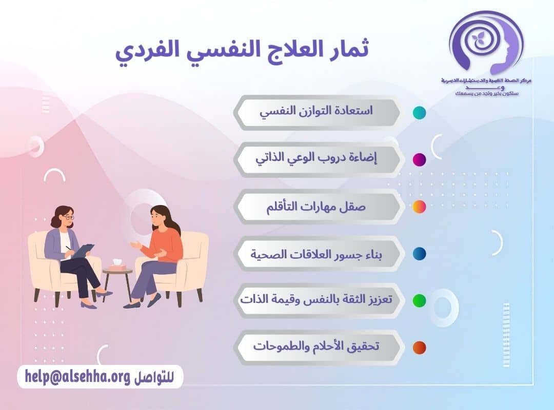 ثمار العلاج النفسي الفردي